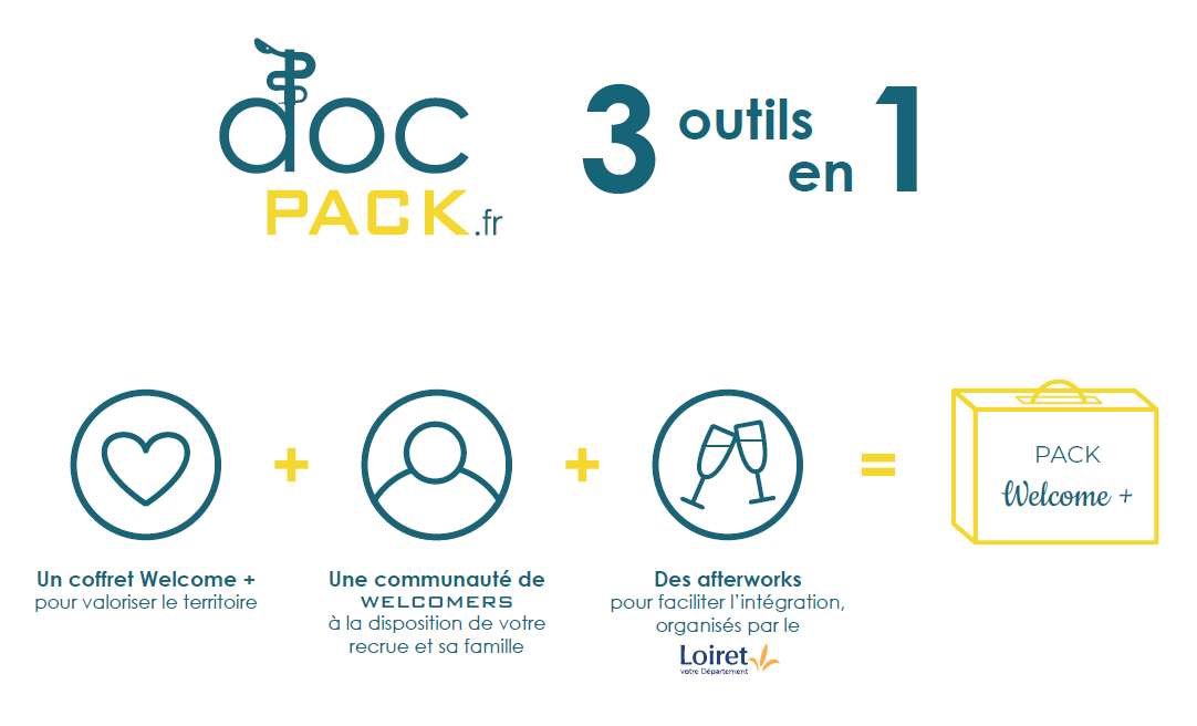 Offre_docpack